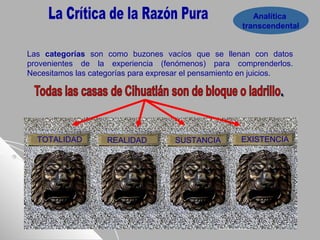 Analítica
transcendental
Las categorías son como buzones vacíos que se llenan con datos
provenientes de la experiencia (fenómenos) para comprenderlos.
Necesitamos las categorías para expresar el pensamiento en juicios.
TOTALIDAD REALIDAD SUSTANCIA EXISTENCIA
 
