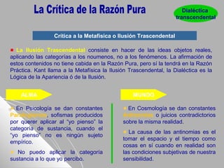 Dialéctica
transcendental
La Ilusión Trascendental consiste en hacer de las ideas objetos reales,
aplicando las categorías a los noumenos, no a los fenómenos. La afirmación de
estos contenidos no tiene cabida en la Razón Pura, pero sí la tendrá en la Razón
Práctica. Kant llama a la Metafísica la Ilusión Trascendental, la Dialéctica es la
Lógica de la Apariencia ó de la Ilusión.
Crítica a la Metafísica o Ilusión Trascendental
ALMA
En Psicología se dan constantes
Paralogismos, sofismas producidos
por querer aplicar al “yo pienso” la
categoría de sustancia, cuando el
“yo pienso” no es ningún sujeto
empírico.
No puedo aplicar la categoría
sustancia a lo que yo percibo.
MUNDO
En Cosmología se dan constantes
Antinomias o juicios contradictorios
sobre la misma realidad.
La causa de las antinomias es el
tomar el espacio y el tiempo como
cosas en sí cuando en realidad son
las condiciones subjetivas de nuestra
sensibilidad.
 