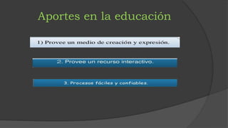 Aportes en la educación 
 