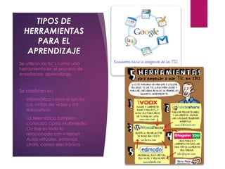 TIPOS DE
HERRAMIENTAS
PARA EL
APRENDIZAJE
Se utilizan las tic’s como una
herramienta en el proceso de
enseñanza- aprendizaje.
Se clasifican en:
o Informática como lo son los
cd, cintas de video y cd
educativos.
o La telemática también
conocida como Multimedia
On line es todo lo
relacionado con internet:
Aulas virtuales, entornos,
chats, correo electrónico
 