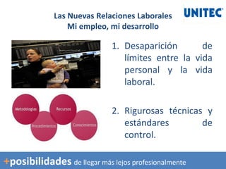 1. Desaparición de
límites entre la vida
personal y la vida
laboral.
2. Rigurosas técnicas y
estándares de
control.
Las Nuevas Relaciones Laborales
Mi empleo, mi desarrollo
+posibilidades de llegar más lejos profesionalmente
 