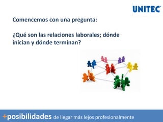 Comencemos con una pregunta:
¿Qué son las relaciones laborales; dónde
inician y dónde terminan?
+posibilidades de llegar más lejos profesionalmente
 
