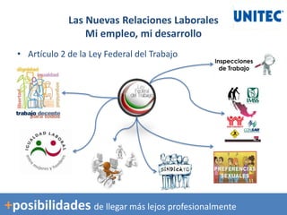 • Artículo 2 de la Ley Federal del Trabajo
Las Nuevas Relaciones Laborales
Mi empleo, mi desarrollo
+posibilidades de llegar más lejos profesionalmente
 