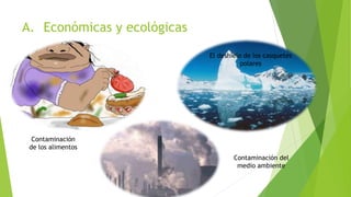 A. Económicas y ecológicas 
Contaminación 
de los alimentos 
El deshielo de los casquetes 
polares 
Contaminación del 
medio ambiente 
 