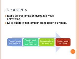 LA PREVENTA
 Etapa de programación del trabajo y las
  entrevistas.
 Se le puede llamar también prospección de ventas.




                   Conocimiento
    Conocimiento                  Zona donde se   Conocimiento
                      de la
    del producto                   va a actuar     del cliente
                   competencia
 