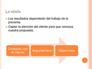 LA VENTA
 Los resultados dependerán del trabajo de la
  preventa.
 Captar la atención del cliente para que conozca
  nuestra propuesta.




    Contacto con
                   Argumentario       Objeciones
     el cliente
 
