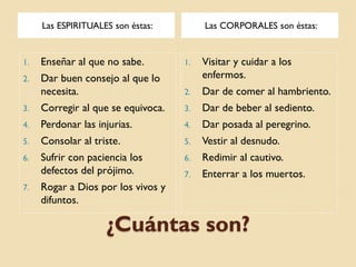 Las ESPIRITUALES son éstas:

Las CORPORALES son éstas:

1.

Enseñar al que no sabe.

1.

2.

Dar buen consejo al que lo
necesita.

Visitar y cuidar a los
enfermos.

2.

Dar de comer al hambriento.

3.

Corregir al que se equivoca.

3.

Dar de beber al sediento.

4.

Perdonar las injurias.

4.

Dar posada al peregrino.

5.

Consolar al triste.

5.

Vestir al desnudo.

6.

Sufrir con paciencia los
defectos del prójimo.

6.

Redimir al cautivo.

7.

Enterrar a los muertos.

7.

Rogar a Dios por los vivos y
difuntos.

¿Cuántas son?

 