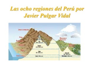 Las ocho regiones del Perú por
Javier Pulgar Vidal
 