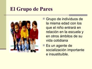El Grupo de Pares Grupo de individuos de la misma edad con los que el niño entrará en relación en la escuela y en otros ámbitos de su vida cotidiana Es un agente de socialización importante e insustituible. 