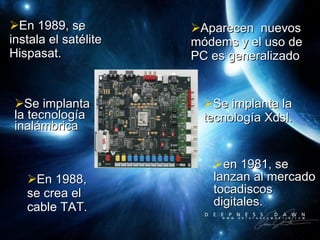 en 1981, se lanzan al mercado tocadiscos digitales. En 1988, se crea el cable TAT. En 1989, se instala el satélite Hispasat. Aparecen  nuevos módems y el uso de PC es generalizado Se implanta la tecnología Xdsl. Se implanta la tecnología inalámbrica 