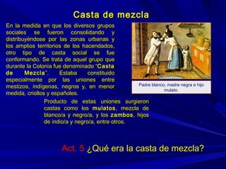 Casta de mezclaCasta de mezcla
En la medida en que los diversos gruposEn la medida en que los diversos grupos
sociales se fueron consolidando ysociales se fueron consolidando y
distribuyéndose por las zonas urbanas ydistribuyéndose por las zonas urbanas y
los amplios territorios de los hacendados,los amplios territorios de los hacendados,
otro tipo de casta social se fueotro tipo de casta social se fue
conformando. Se trata de aquel grupo queconformando. Se trata de aquel grupo que
durante la Colonia fue denominado “durante la Colonia fue denominado “CastaCasta
de Mezclade Mezcla”. Estaba constituido”. Estaba constituido
especialmente por las uniones entreespecialmente por las uniones entre
mestizos, indígenas, negros y, en menormestizos, indígenas, negros y, en menor
medida, criollos y españoles.medida, criollos y españoles.
Producto de estas uniones surgieronProducto de estas uniones surgieron
castas como loscastas como los mulatosmulatos, mezcla de, mezcla de
blanco/a y negro/a, y losblanco/a y negro/a, y los zamboszambos, hijos, hijos
de indio/a y negro/a, entre otros.de indio/a y negro/a, entre otros.
Act. 5Act. 5 ¿Qué era la casta de mezcla?¿Qué era la casta de mezcla?
Padre blanco, madre negra e hijo
mulato.
 
