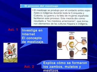 Investiga en
Internet
El concepto
de mestizaje.
Explica cómo se formaron
los zambos, mulatos y
mestizos.
Act. 1
Act. 2
 
