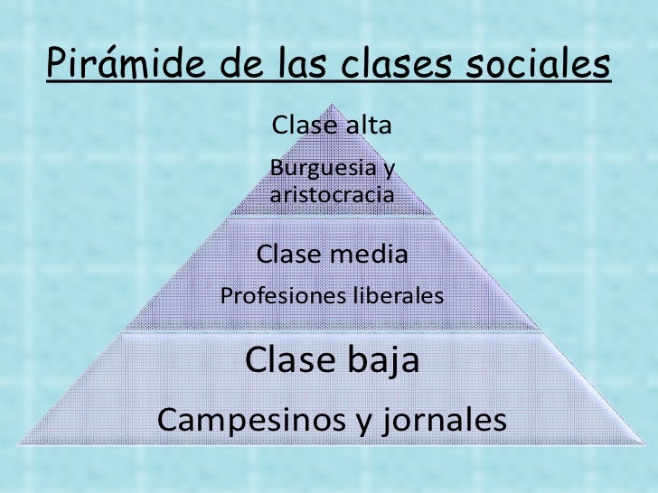 La sociedad española del S. XIX power point 2003 La sociedad española del S. XIX power point 2003
