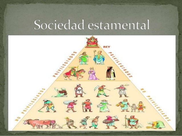 La Sociedad Estamental