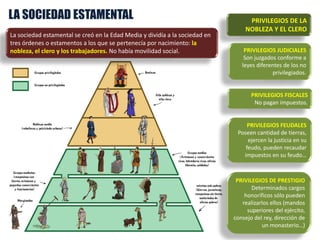 La sociedad estamental medieval. | PDF