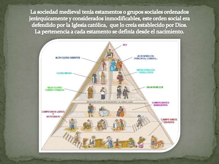 La sociedad feudal La sociedad feudal