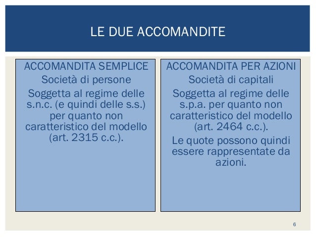 Societa' In Accomandita Semplice - Società Di Persone La società in accomandita semplice.