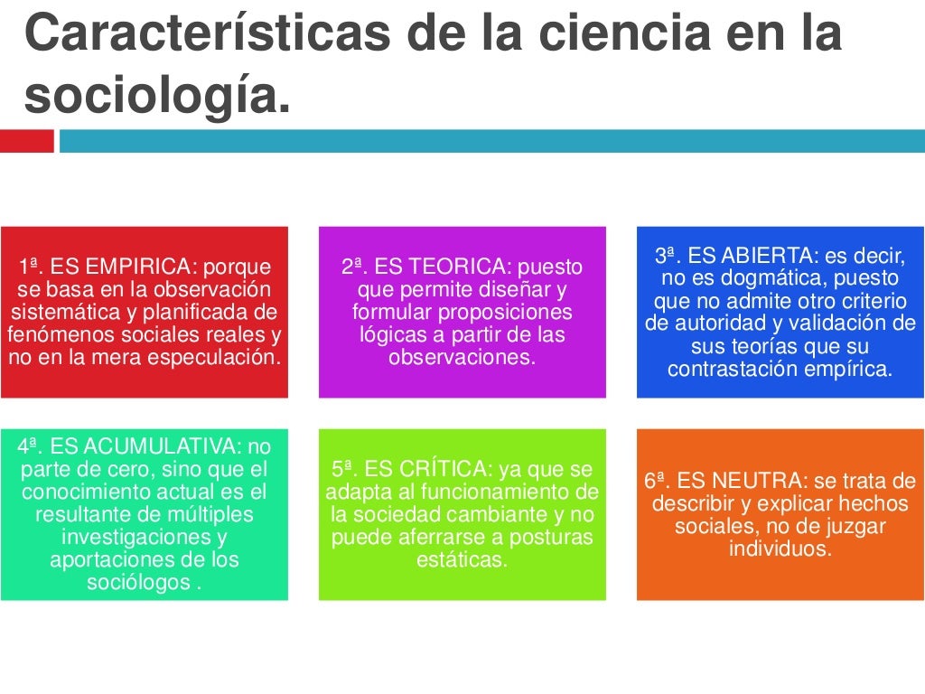 La sociología como ciencia ter,iuishjd La sociología como ciencia ter,iuishjd