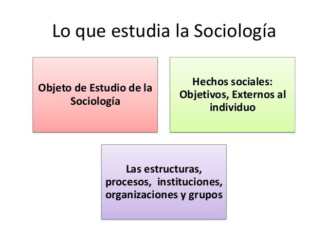 La sociología el estudio de la sociedad2
