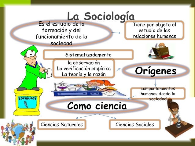 La Sociologia