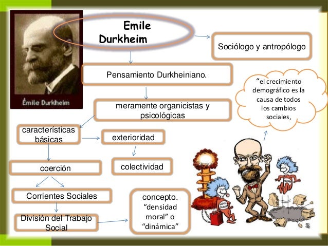 La Sociologia