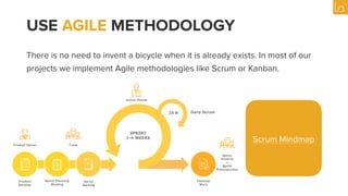 USE AGILE METHODOLOGY
There is no need to invent a bicycle when it is already exists. In most of our
projects we implement Agile methodologies like Scrum or Kanban.
Scrum Mindmap
 