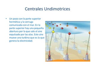 Centrales UndimotricesUn pozo con la parte superior hermética y la verruga comunicada con el mar. En la parte superior hay una pequeña abertura por la que sale el aire expulsado por las olas. Este aire mueve una turbina que es la que genera la electricidad.