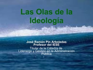 Las Olas de la Ideología José Ramón Pin Arboledas Profesor del IESE Titular de la Cátedra de  Liderazgo y Gestión en la Administración Pública 