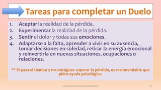 Tareas para completar un Duelo
1.
2.
3.
4.

Aceptar la realidad de la pérdida.
Experimentar la realidad de la pérdida.
Sentir el dolor y todas sus emociones.
Adaptarse a la falta, aprender a vivir en su ausencia,
tomar decisiones en soledad, retirar la energía emocional
y reinvertirla en nuevas situaciones, ocupaciones o
relaciones.

** Si pasa el tiempo y no consigues superar la pérdida, es recomendable que
pidas ayuda psicológica.
Laura Royo, PsicoAyudarTeOnline.es

13

 