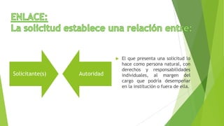 Solicitante(s) Autoridad
 El que presenta una solicitud lo
hace como persona natural, con
derechos y responsabilidades
individuales, al margen del
cargo que podría desempeñar
en la institución o fuera de ella.
 