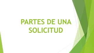 PARTES DE UNA
SOLICITUD
 