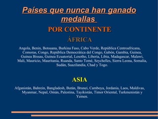 Países que nunca han ganado
             medallas
                     POR CONTINENTE
                                 ÁFRICA
 Angola, Benin, Botsuana, Burkina Faso, Cabo Verde, República Centroafricana,
   Comoras, Congo, República Democrática del Congo, Gabón, Gambia, Guinea,
  Guinea Bissau, Guinea Ecuatorial, Lesotho, Liberia, Libia, Madagascar, Malawi,
 Mali, Mauricio, Mauritania, Ruanda, Santo Tomé, Seychelles, Sierra Leona, Somalia,
                         Sudán, Suazilandia, Chad y Togo.



                                    ASIA
Afganistán, Bahrein, Bangladesh, Bután, Brunei, Camboya, Jordania, Laos, Maldivas,
    Myanmar, Nepal, Omán, Palestina, Tayikistán, Timor Oriental, Turkmenistán y
                                       Yemen.
 