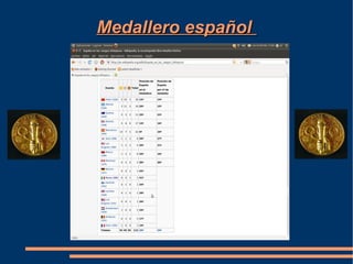 Medallero español
 