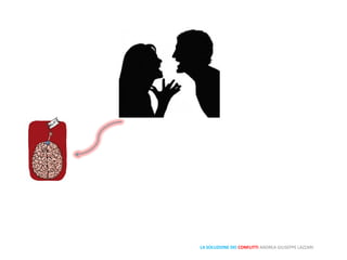 LA SOLUZIONE DEI CONFLITTI ANDREA GIUSEPPE LAZZARI
 