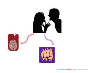 LA SOLUZIONE DEI CONFLITTI ANDREA GIUSEPPE LAZZARI
 