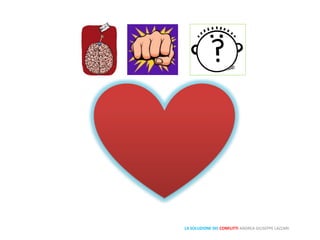 LA SOLUZIONE DEI CONFLITTI ANDREA GIUSEPPE LAZZARI
 