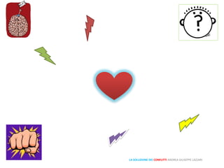 LA SOLUZIONE DEI CONFLITTI ANDREA GIUSEPPE LAZZARI
 