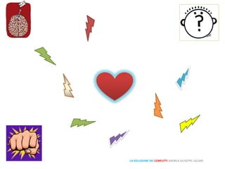 LA SOLUZIONE DEI CONFLITTI ANDREA GIUSEPPE LAZZARI
 