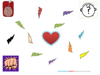 LA SOLUZIONE DEI CONFLITTI ANDREA GIUSEPPE LAZZARI
 