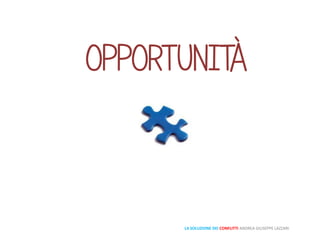 OPPORTUNITÀ
LA SOLUZIONE DEI CONFLITTI ANDREA GIUSEPPE LAZZARI
 