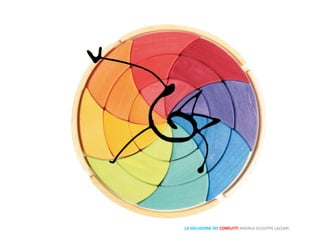 LA SOLUZIONE DEI CONFLITTI ANDREA GIUSEPPE LAZZARI
 