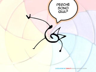 LA SOLUZIONE DEI CONFLITTI ANDREA GIUSEPPE LAZZARI
PERCHÉ
SONO
QUA?
 