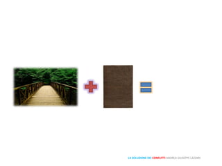 LA SOLUZIONE DEI CONFLITTI ANDREA GIUSEPPE LAZZARI
 