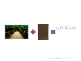 CONTRASTO
LA SOLUZIONE DEI CONFLITTI ANDREA GIUSEPPE LAZZARI
 