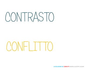 CONTRASTO
LA SOLUZIONE DEI CONFLITTI ANDREA GIUSEPPE LAZZARI
CONFLITTO
 