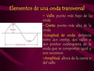 Elementos de una onda transversal
              • Valle: punto más bajo de la
              onda
              • Cresta: punto más alto de la
              onda
              •Longitud de onda: distancia
              entre dos crestas, dos valles o
              dos puntos cualesquiera de la
              onda que se comportan igual y
              son sucesivos.
              •Amplitud: altura de la cresta o
              del valle.
 