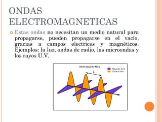 ONDAS
ELECTROMAGNETICAS
 Estas ondas no necesitan un medio natural para
propagarse, pueden propagarse en el vacío,
gracias a campos electrices y magnéticos.
Ejemplos: la luz, ondas de radio, las microondas y
los rayos U.V.
 