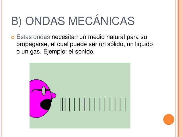 Las ondas..