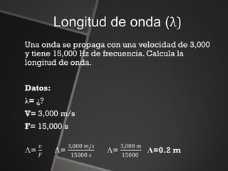 Longitud de onda (λ)