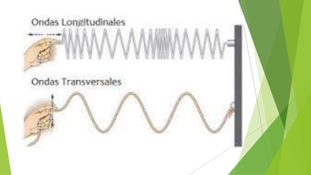 Las ondas